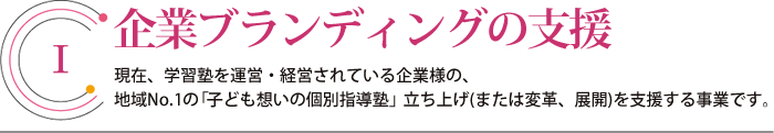 企業ブランディングの支援