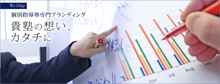 個別指導塾専門ブランディング企業